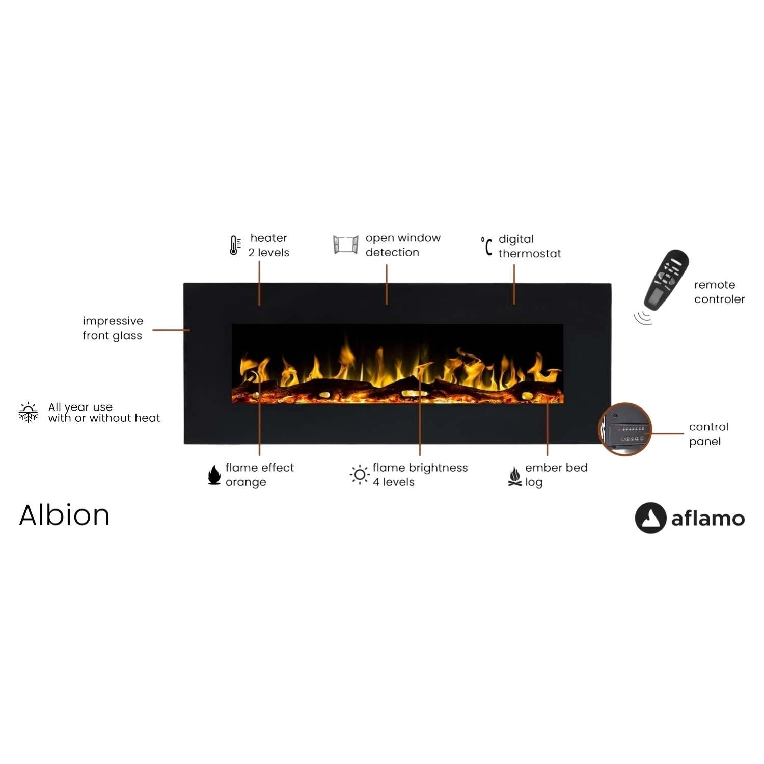 Albion 128 cm – nástěnný elektrický krb