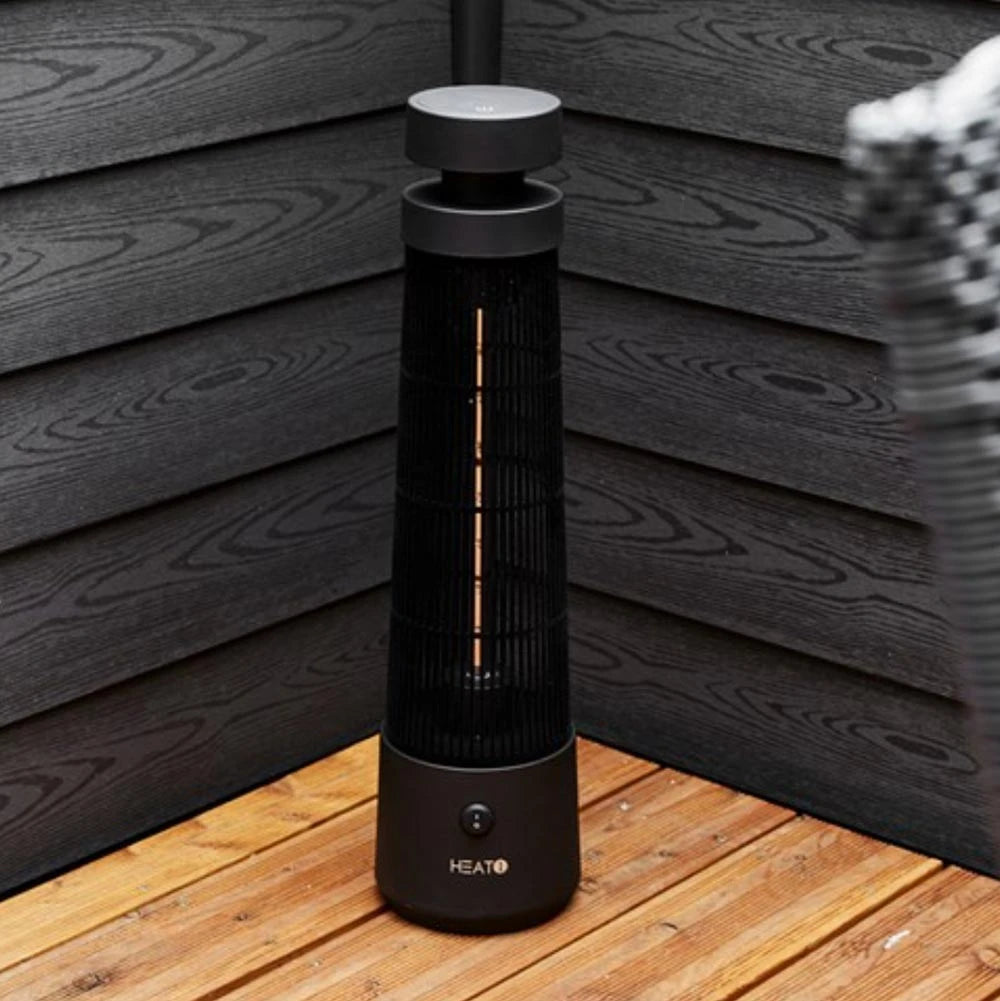 Cone ECO High-line pod stolem - 1200W
