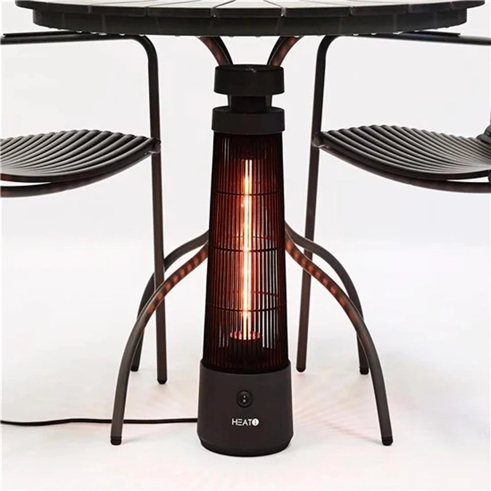 Cone ECO High-line pod stolem - 1200W