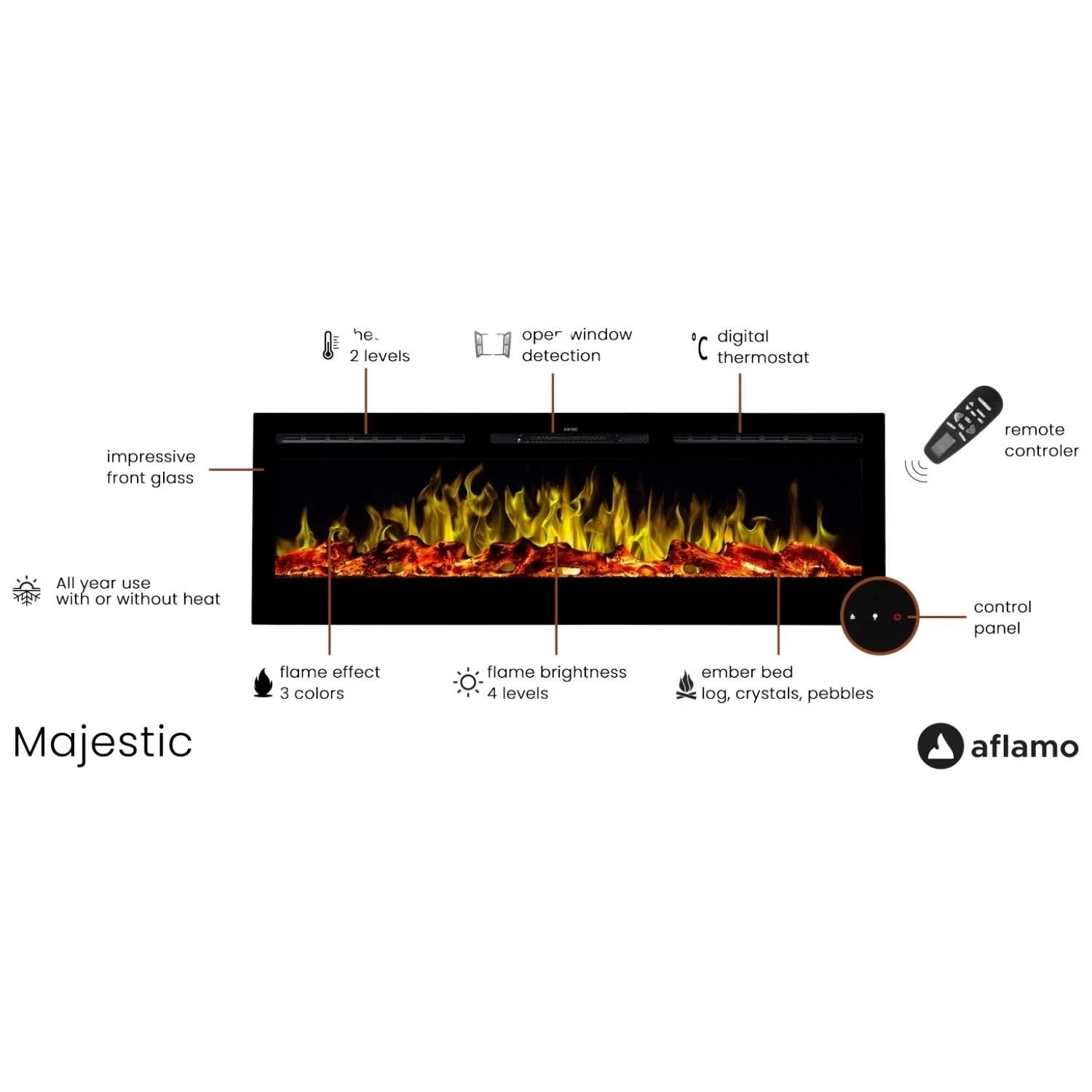 Majestic 50" - 128 cm nástěnný elektrický krb