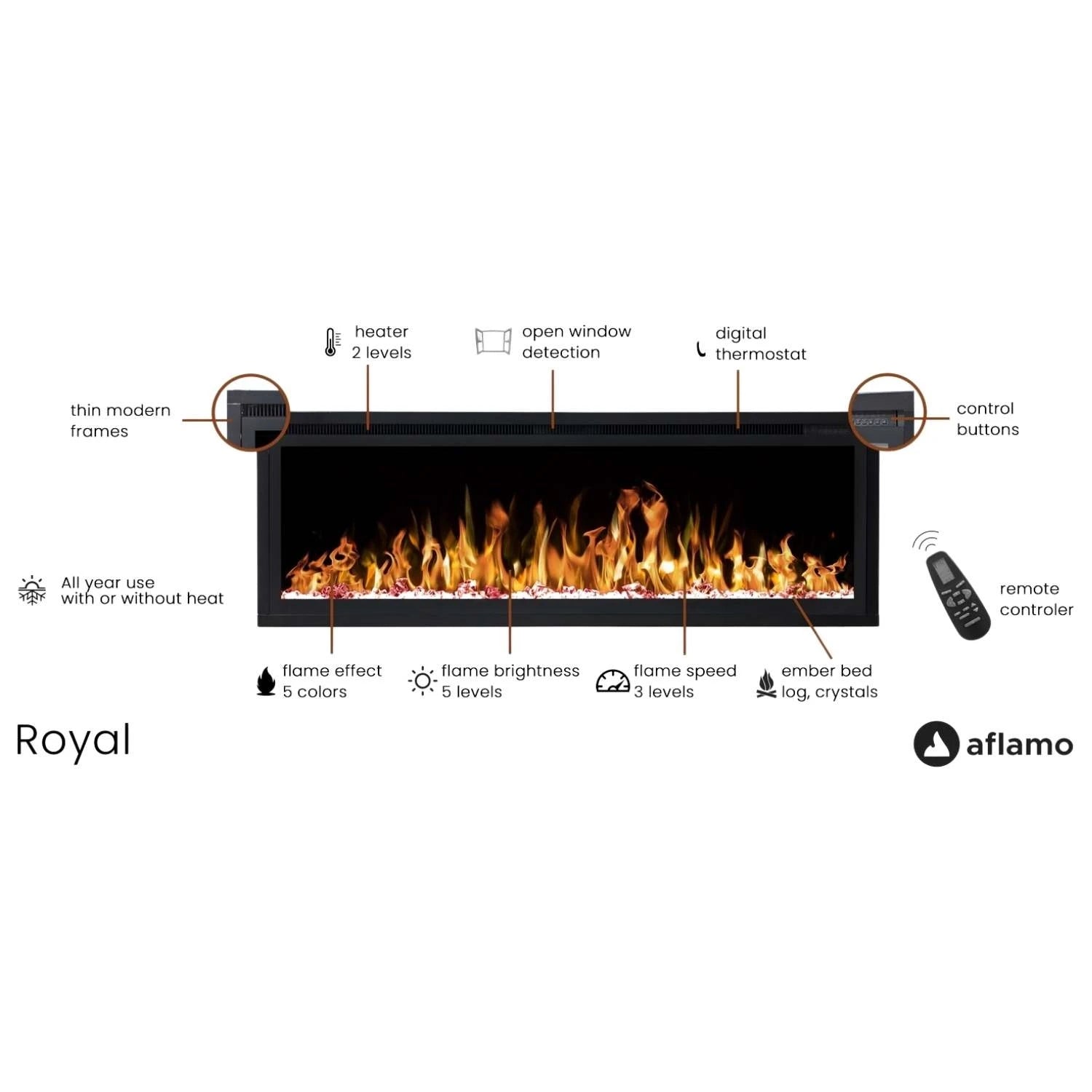 Royal elektrický krb 50" - nástěnný krb
